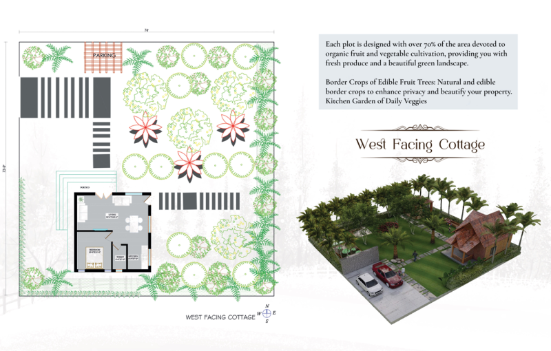 Namartha Sensory - Farm Plots On Mumbai Highway -Nimz